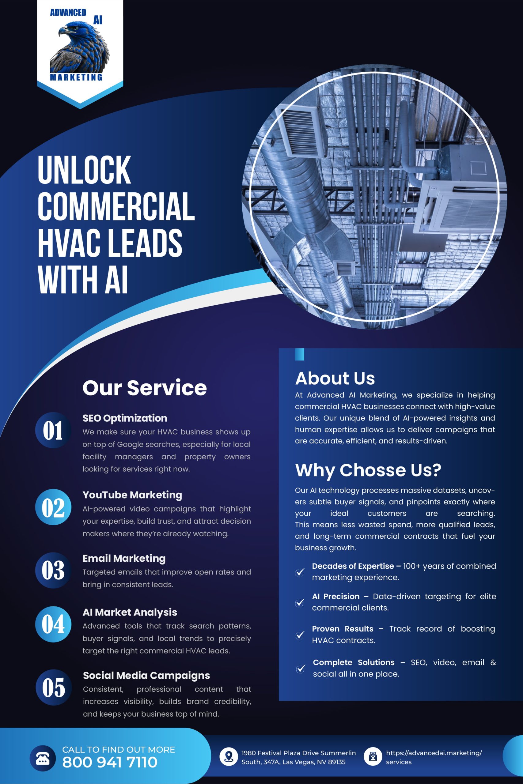 Top Commercial HVAC Leads