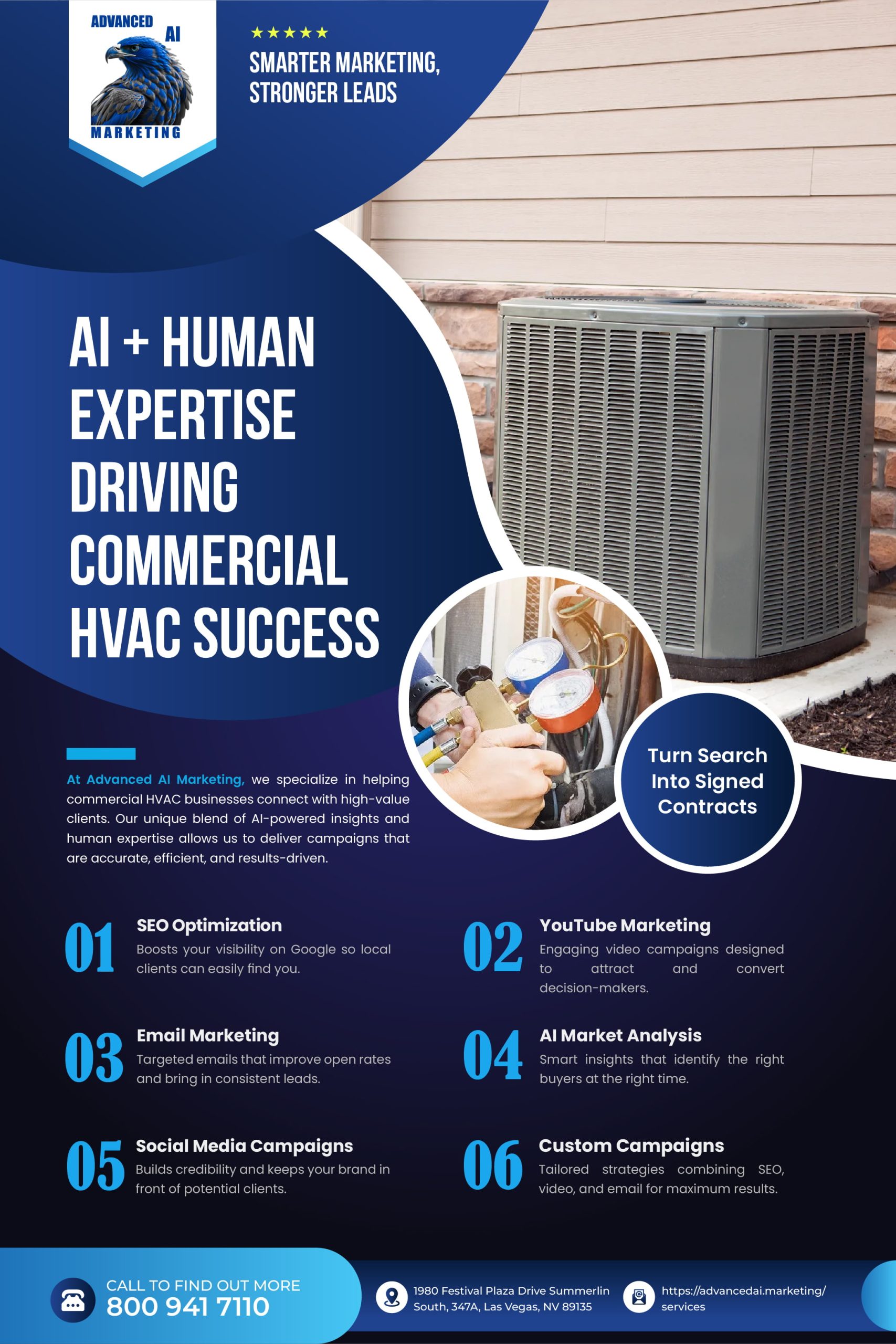 Top Commercial HVAC Leads