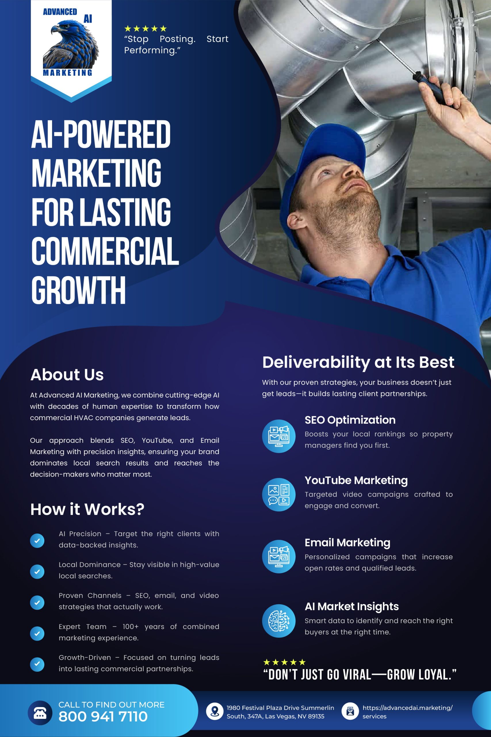 Drive Commercial HVAC Leads with Smart