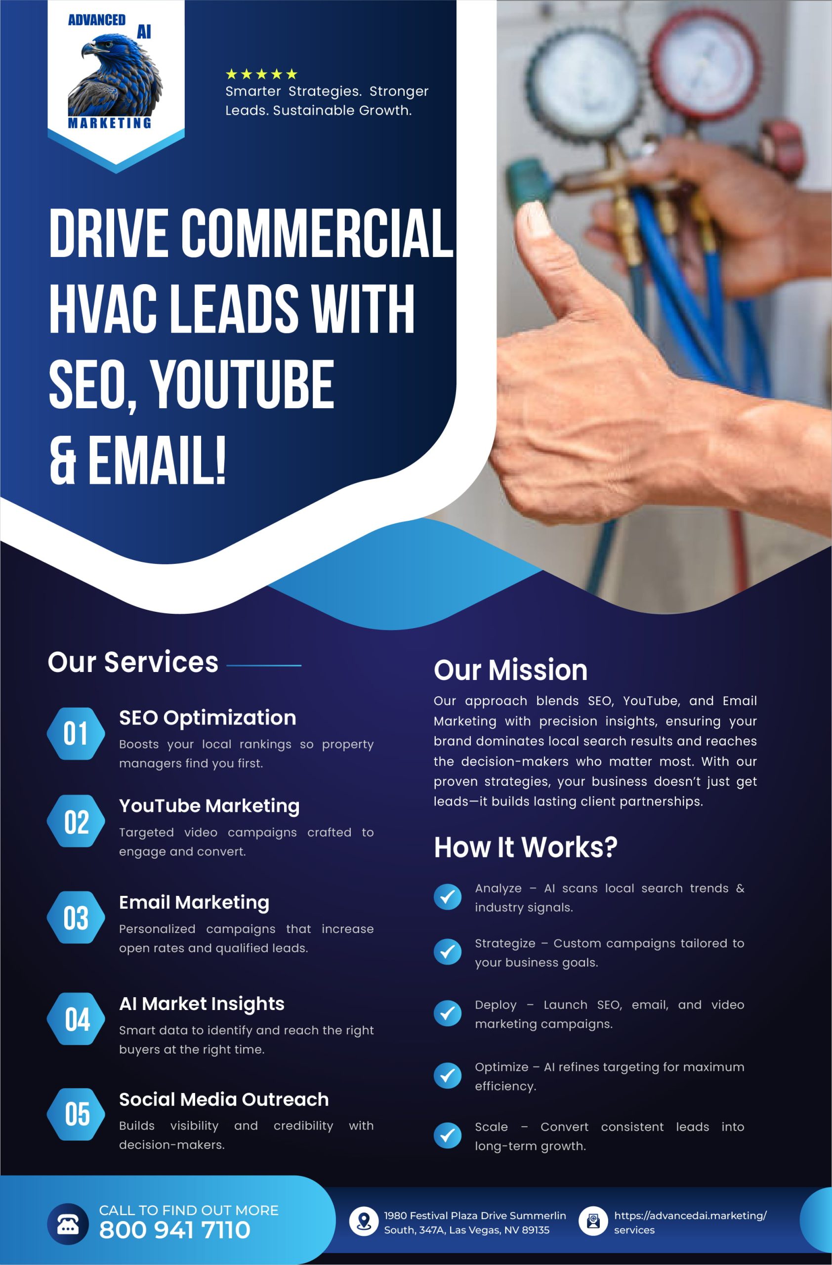 Commercial HVAC Growth SEO, Marketing,