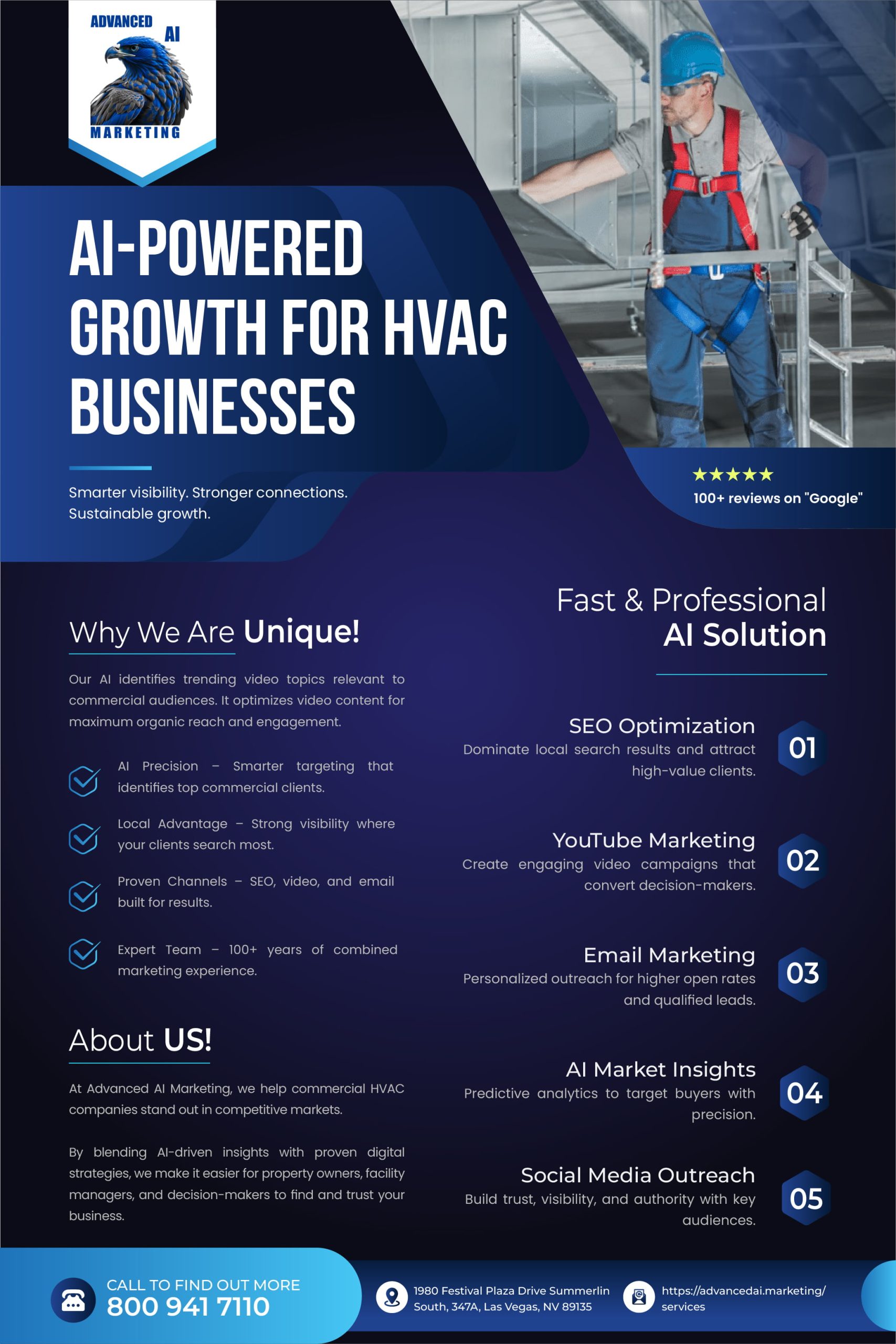 Conquer Commercial HVAC Leads